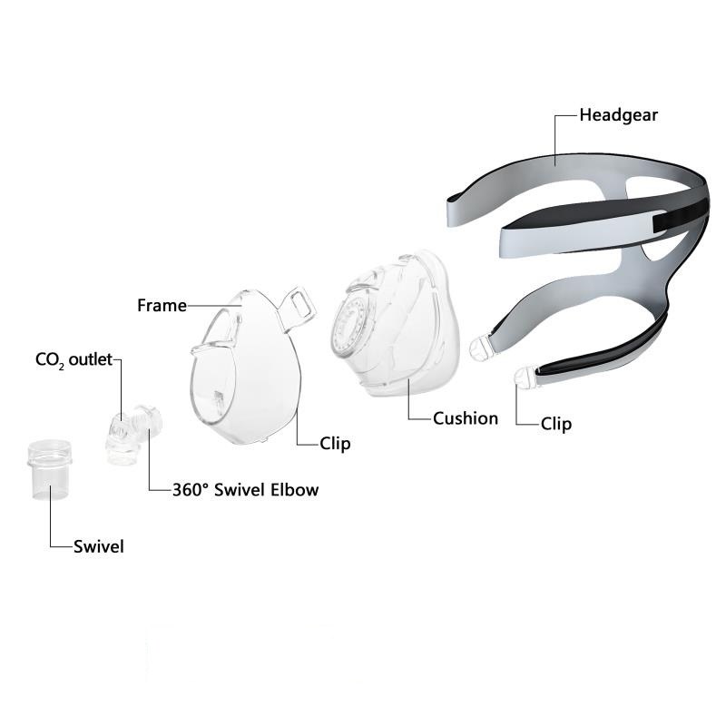 China CPAP Máscara Nasal Con Cabeza Fabricante & Fábrica Winner-medi.com